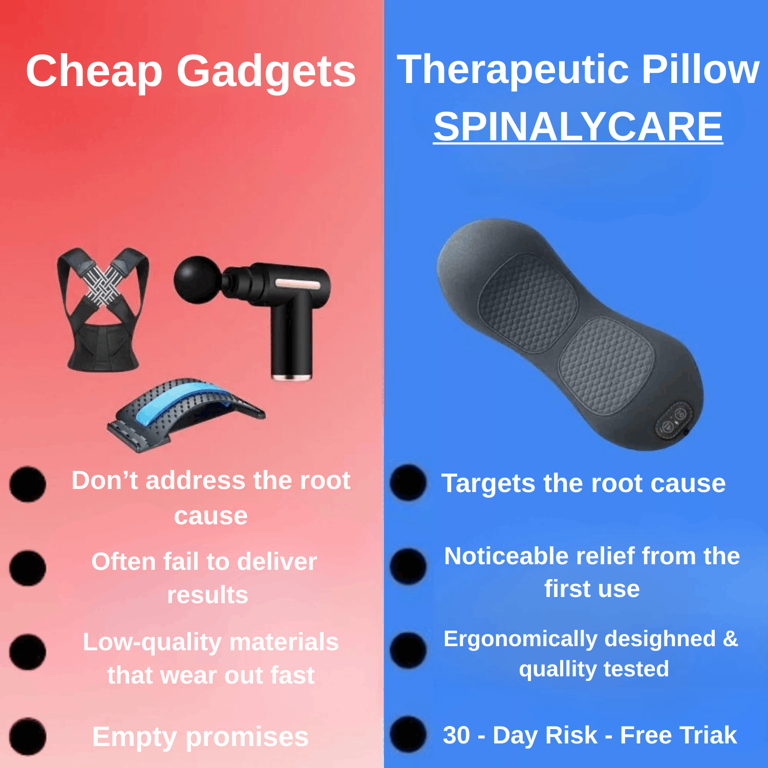 Comparison chart between 'Cheap Gadgets' and 'Therapeutic Pillow SPINALYCARE' on a red and blue background.